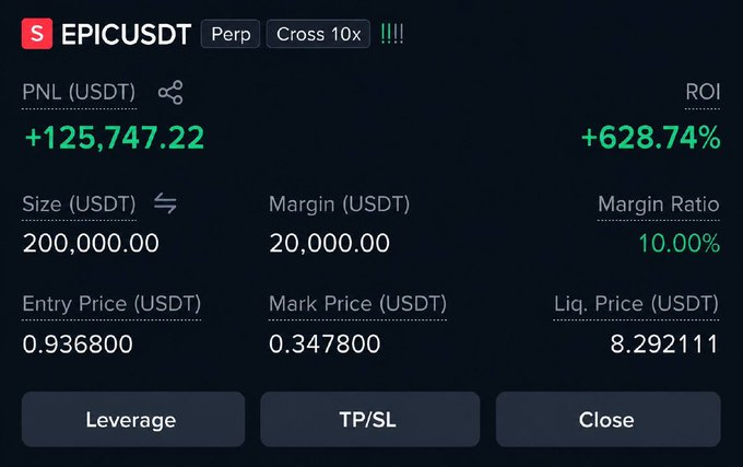 EPICUSDT trade result screenshot shared by Crypto Gains